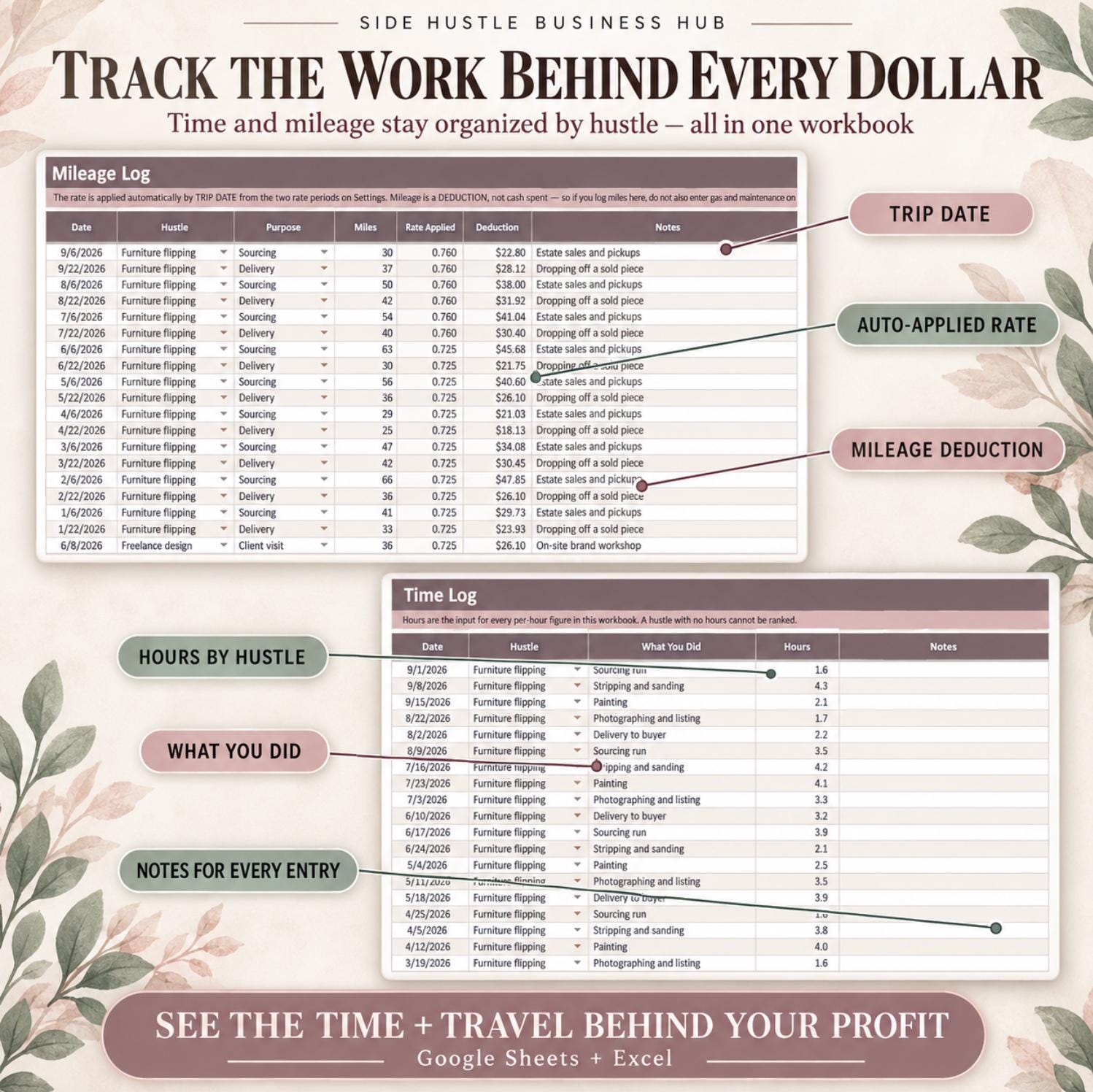 Side Hustle Business Hub Spreadsheet