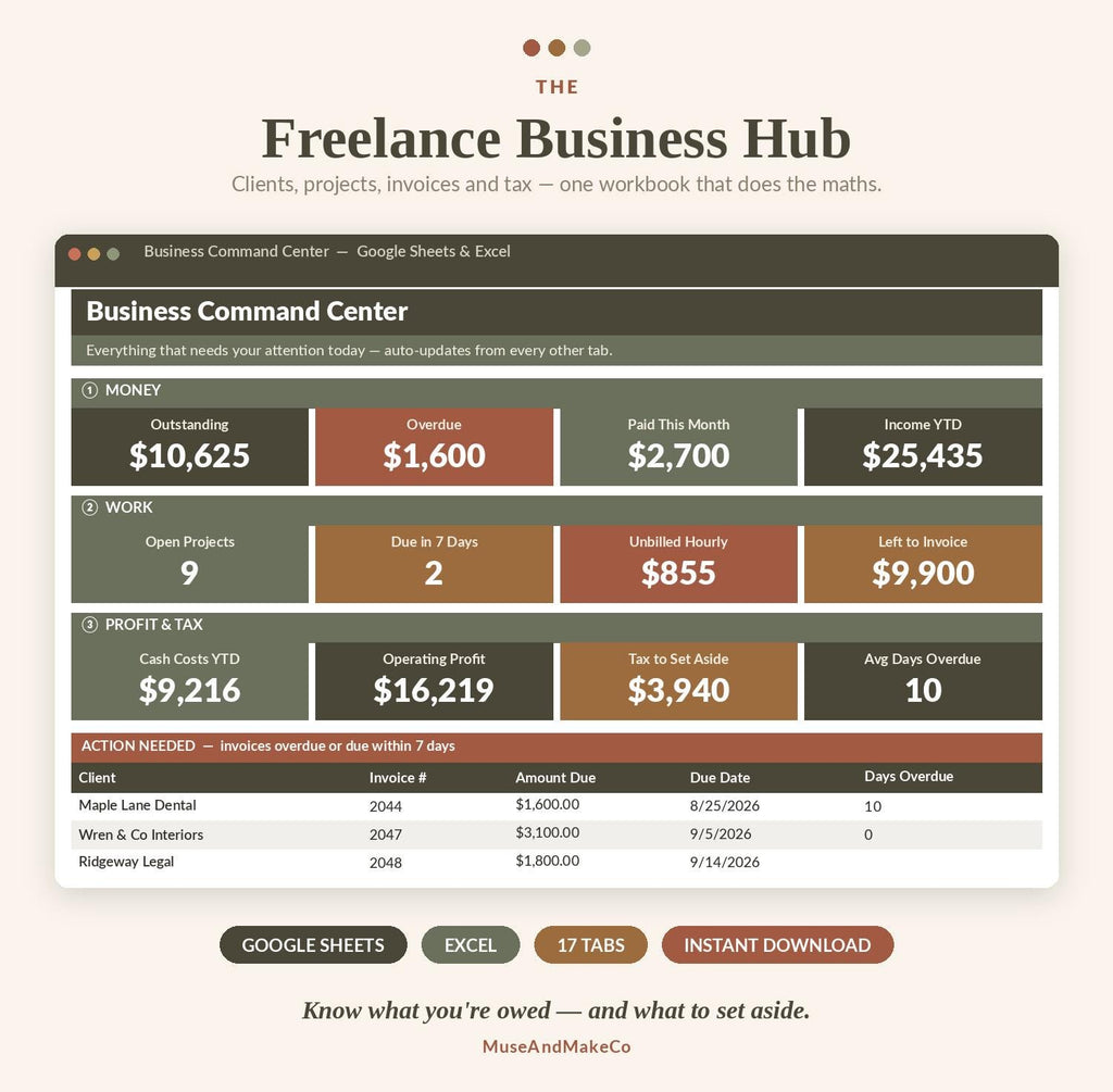 Freelance Business Hub Spreadsheet