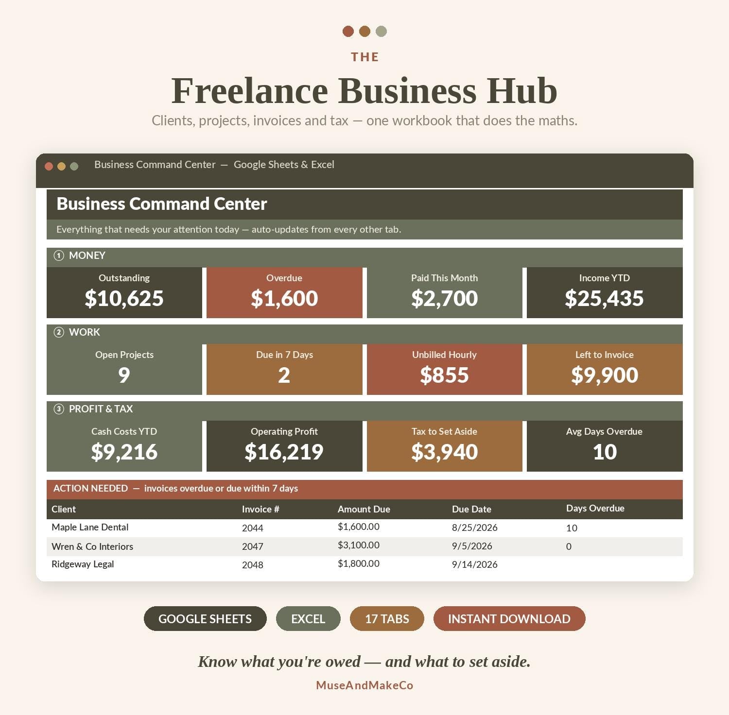 Freelance Business Hub Spreadsheet