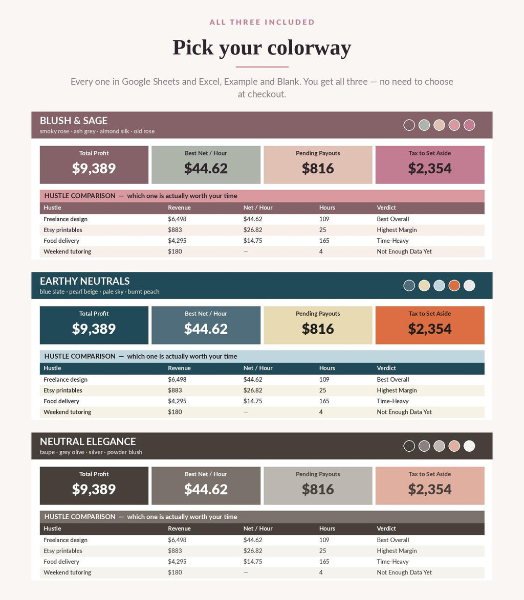 Side Hustle Business Hub Spreadsheet