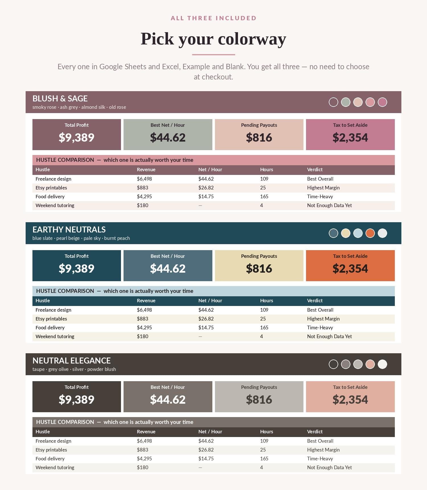 Side Hustle Business Hub Spreadsheet