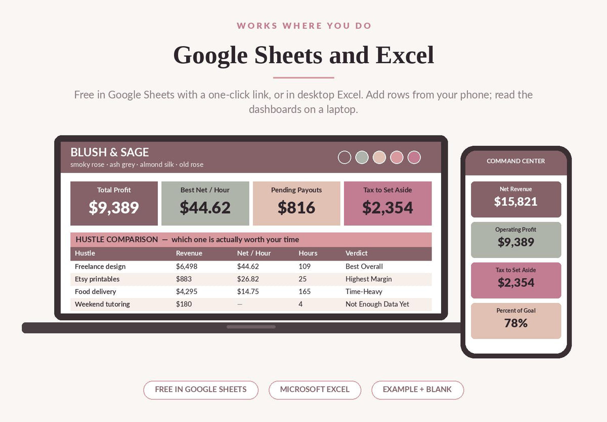Side Hustle Business Hub Spreadsheet