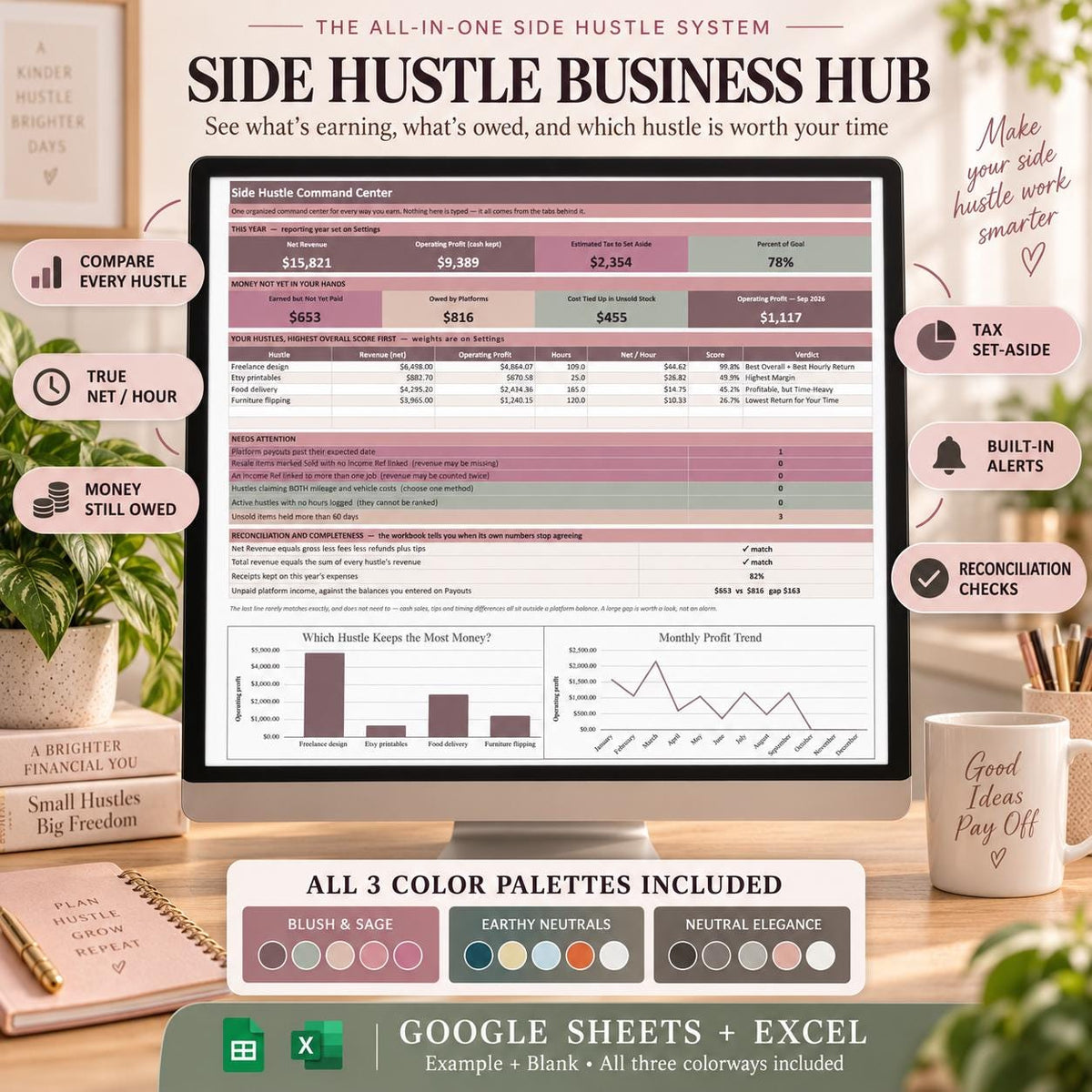 Side Hustle Business Hub Spreadsheet