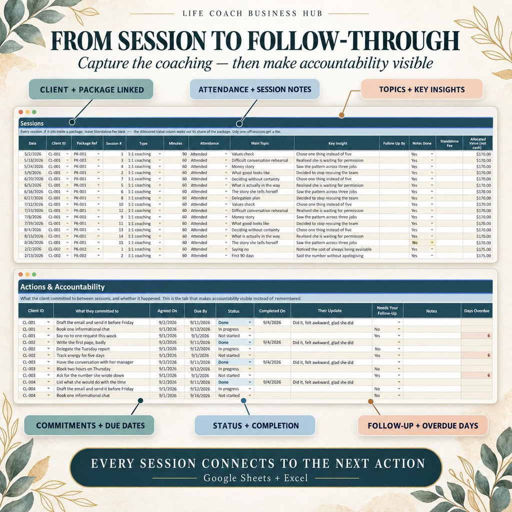 Life Coach Business Hub Spreadsheet
