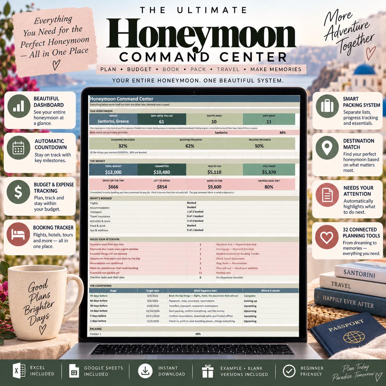 Honeymoon Planner Spreadsheet
