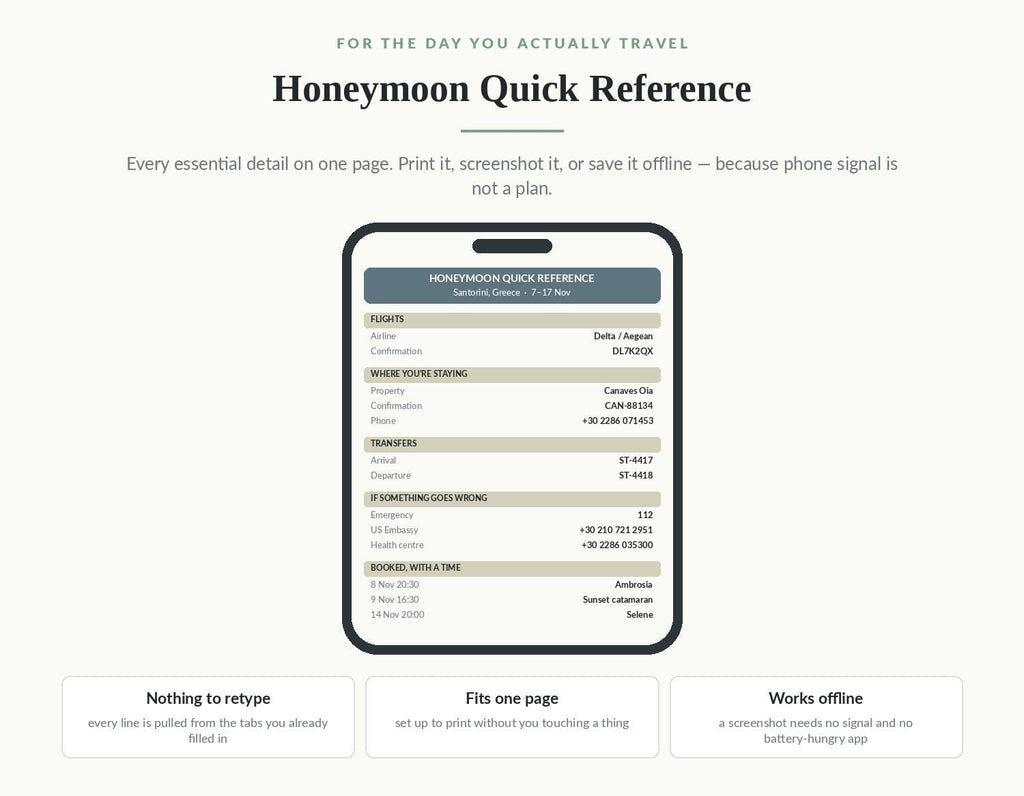 Honeymoon Planner Spreadsheet