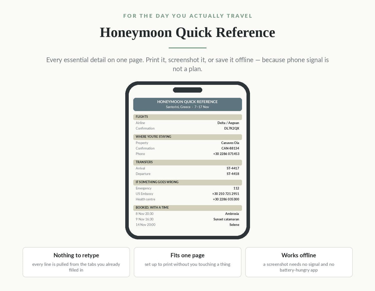 Honeymoon Planner Spreadsheet