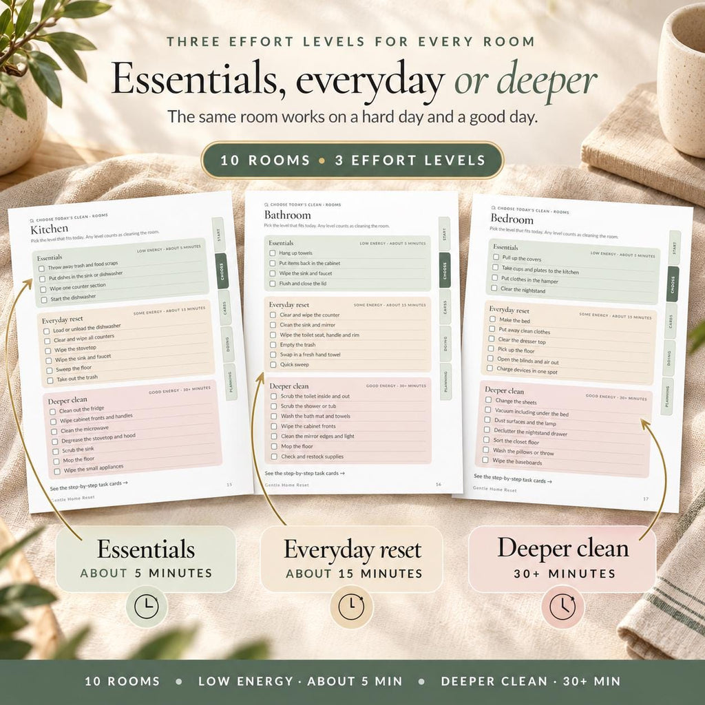 ADHD Cleaning Planner Printable