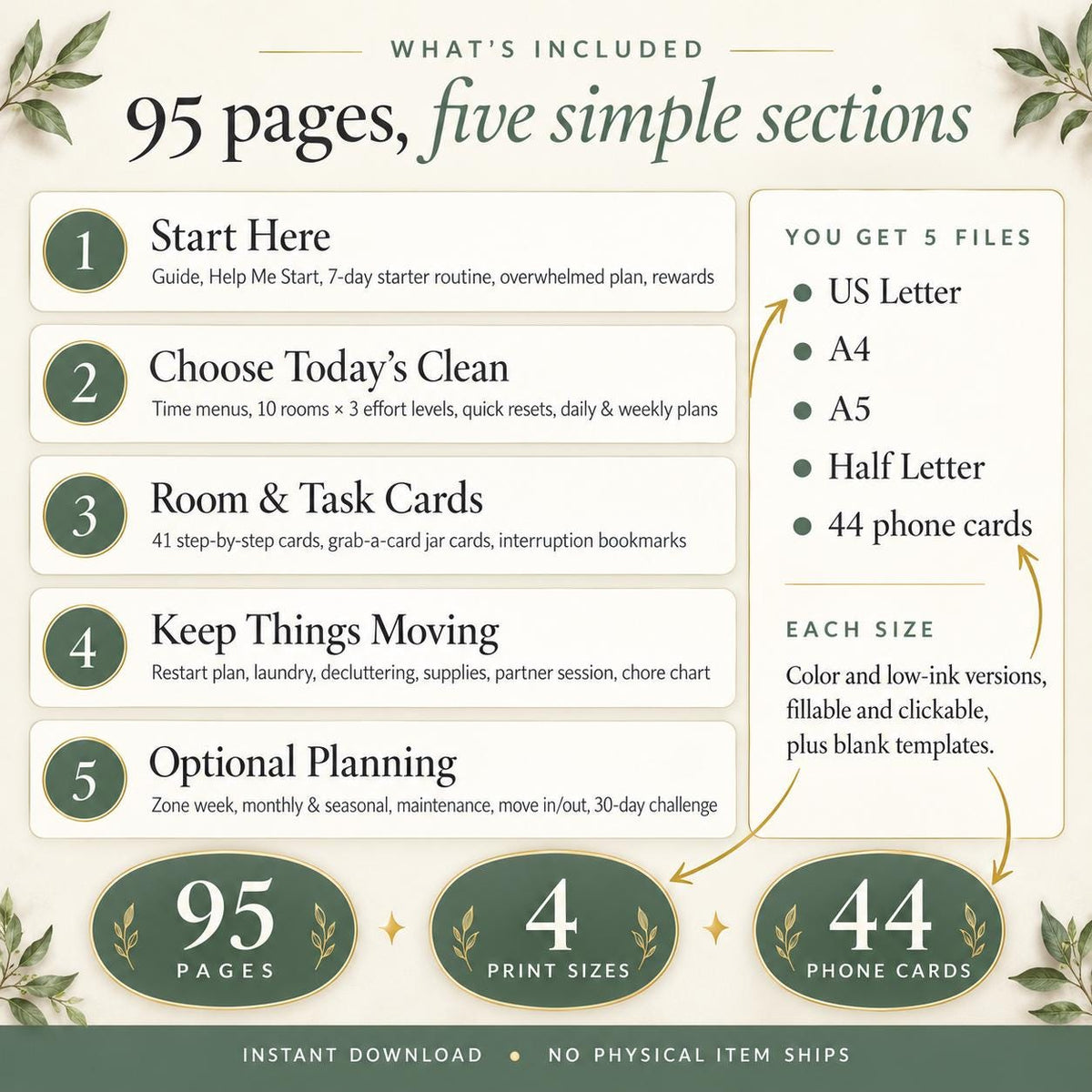 ADHD Cleaning Planner Printable