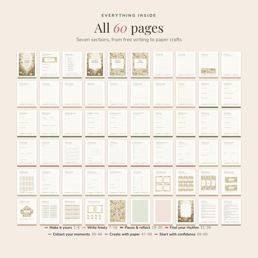 Cottage Garden Printable Journal