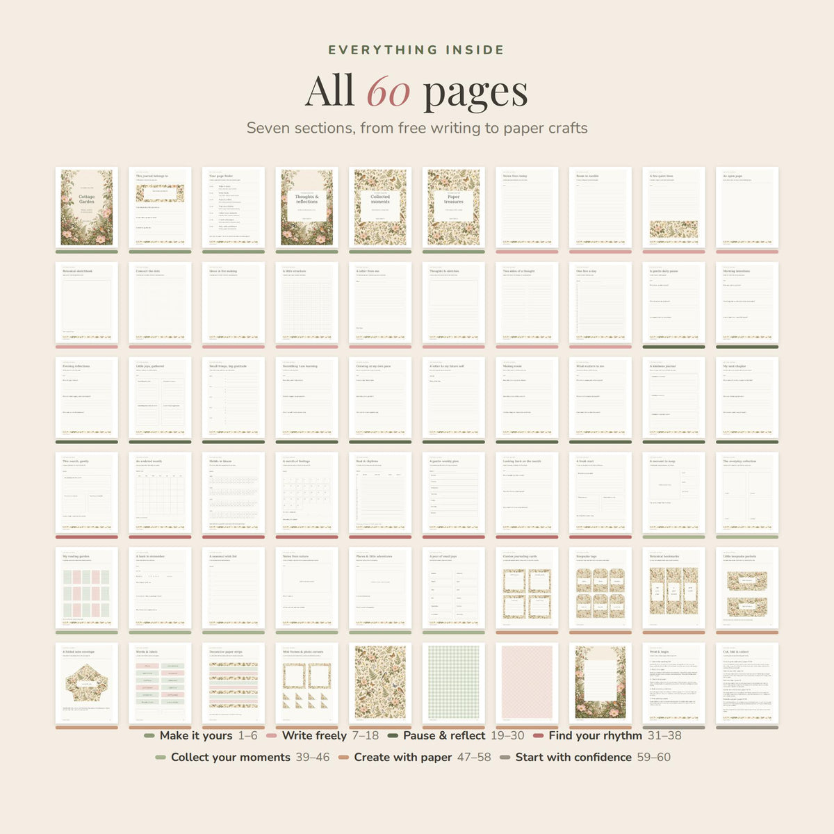 Cottage Garden Printable Journal