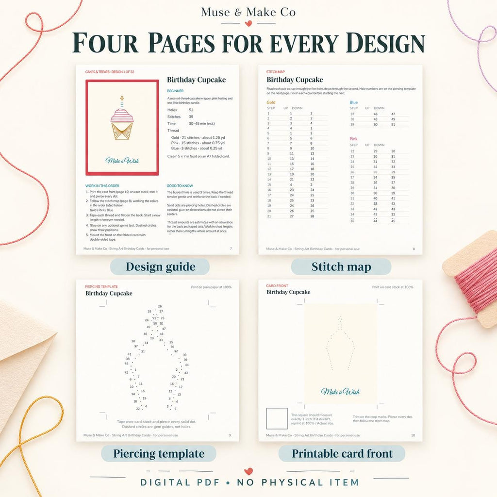 String Art Birthday Card Patterns