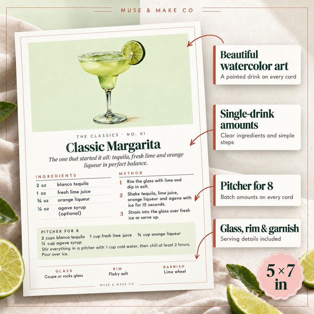Margarita Recipe Cards