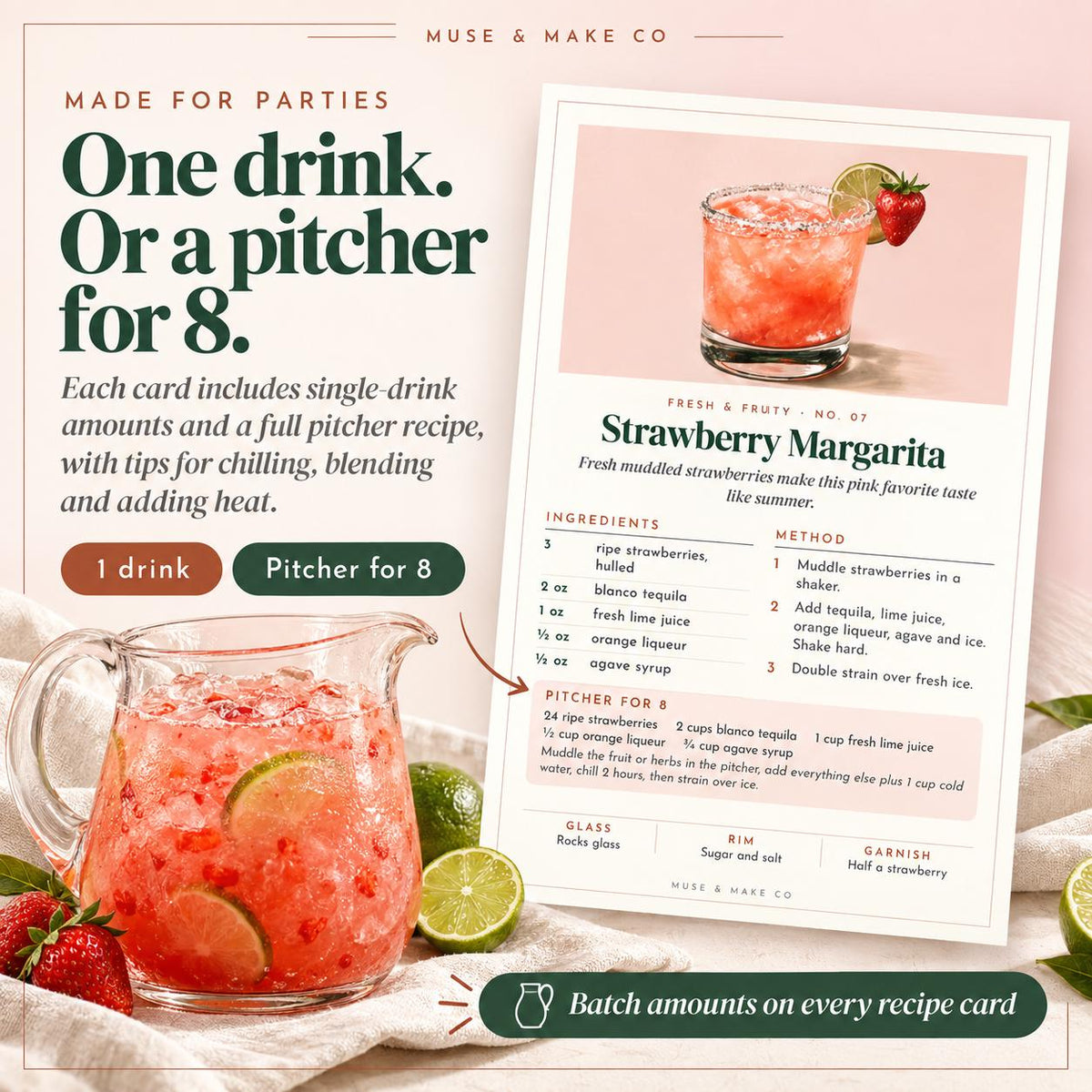 Margarita Recipe Cards