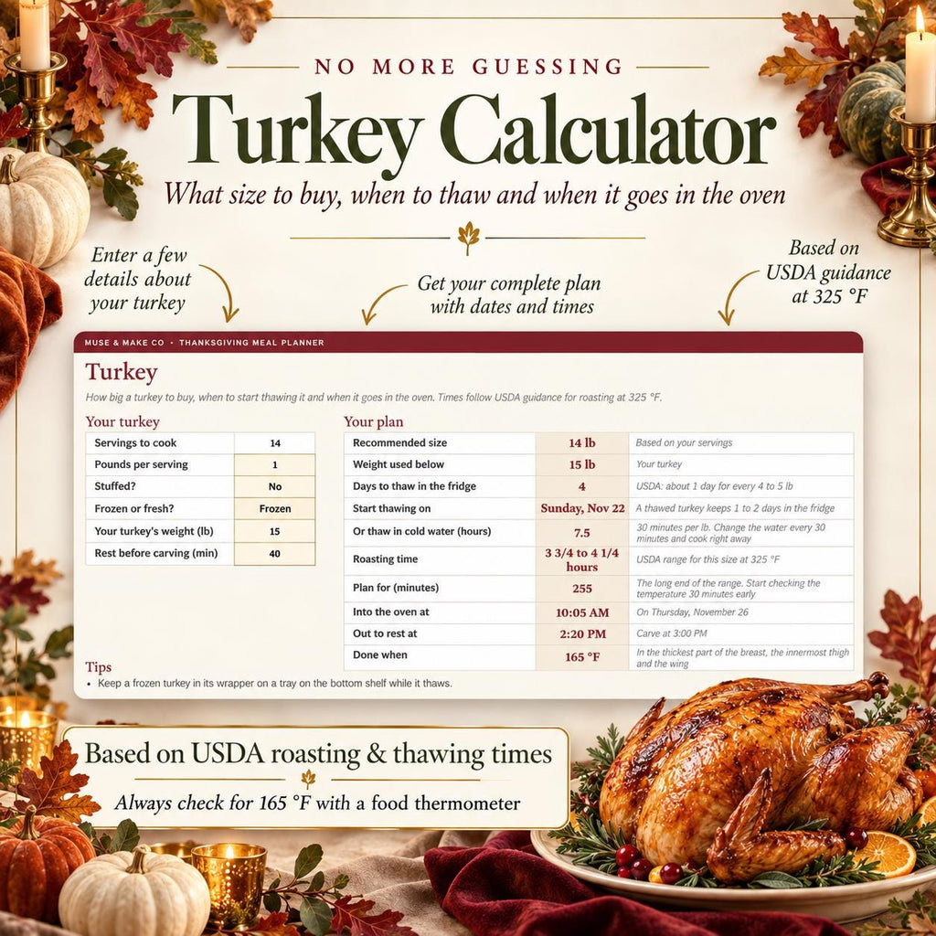 Thanksgiving Meal Planner Spreadsheet