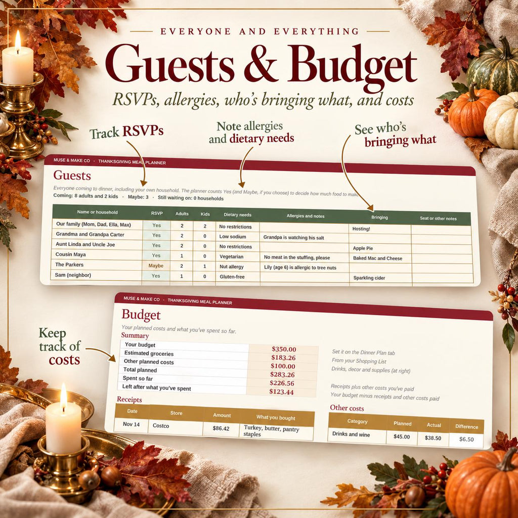 Thanksgiving Meal Planner Spreadsheet