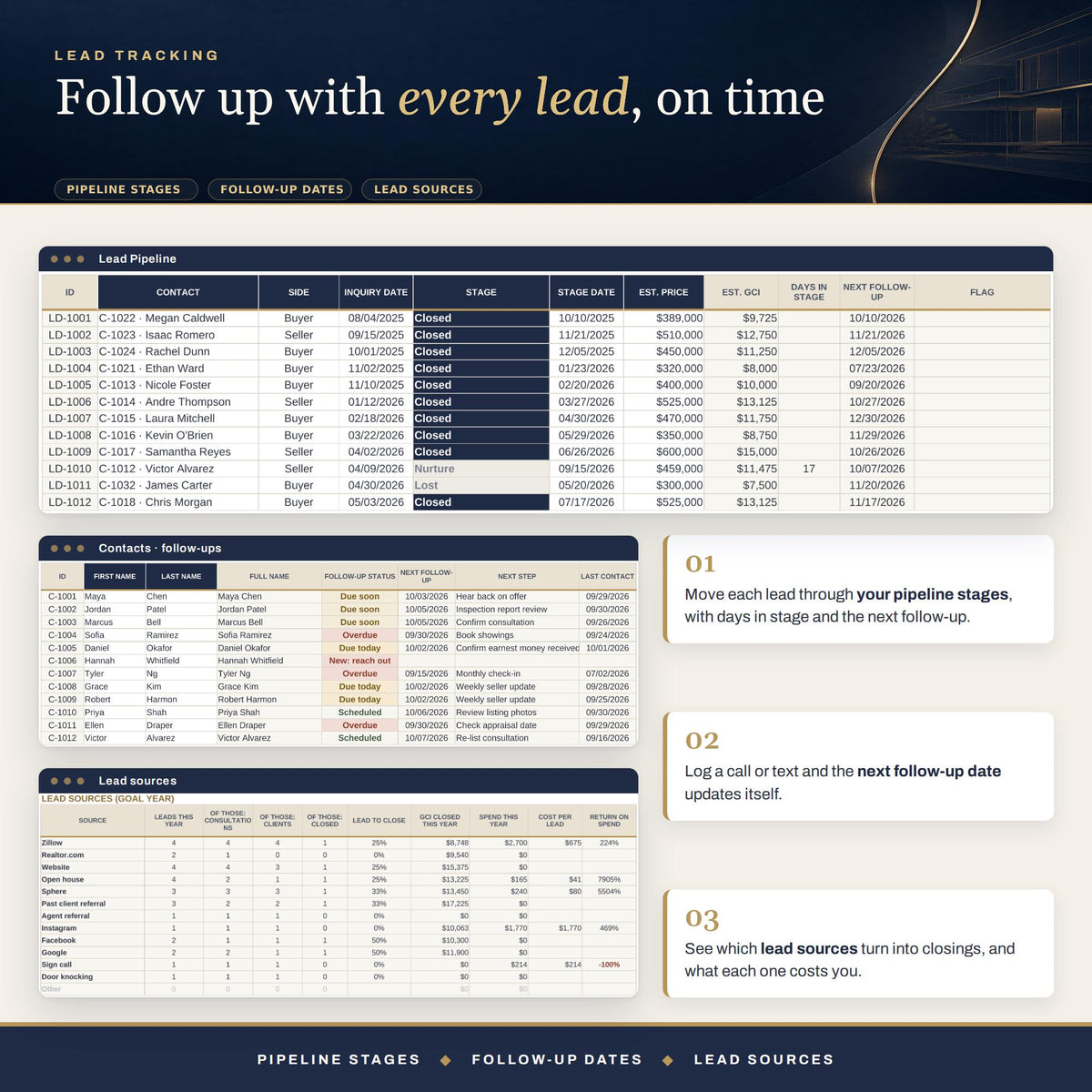 Real Estate Agent Spreadsheet
