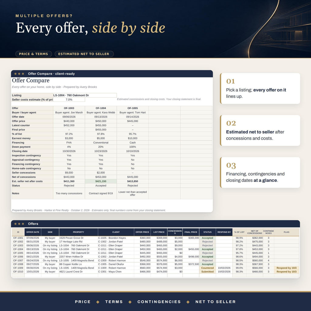 Real Estate Agent Spreadsheet