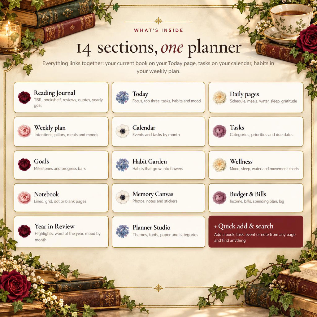 Reading Journal and Digital Planner Web App