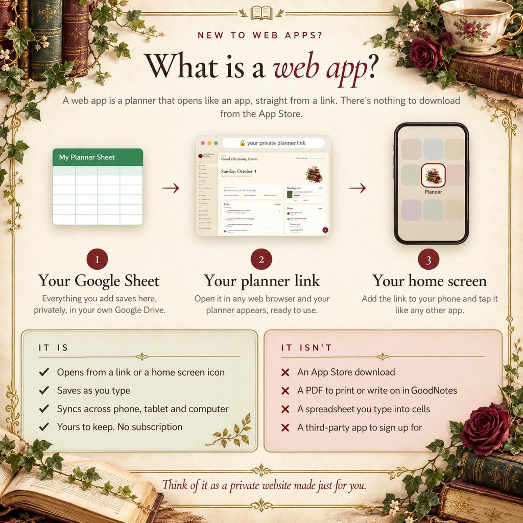 Reading Journal and Digital Planner Web App