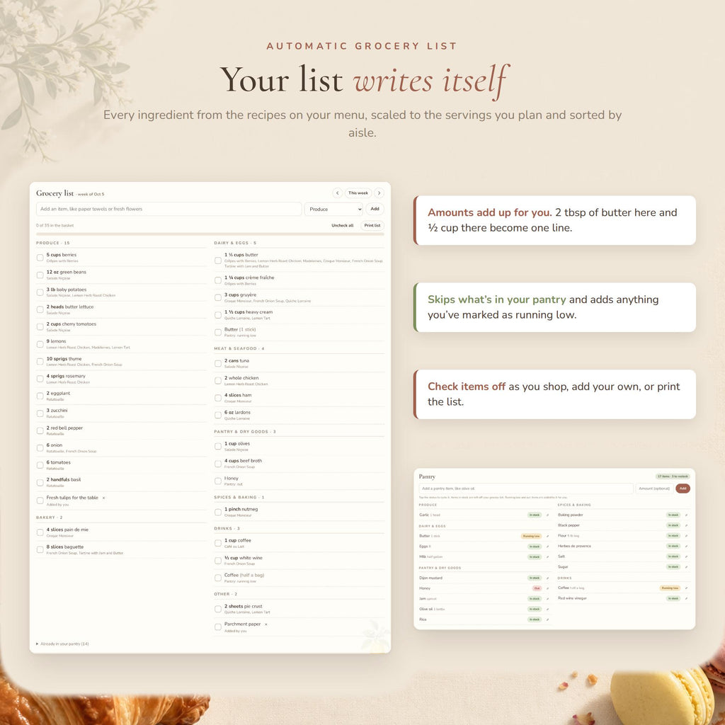 Parisian Petit Cafe Theme Meal Planner Digital Web App