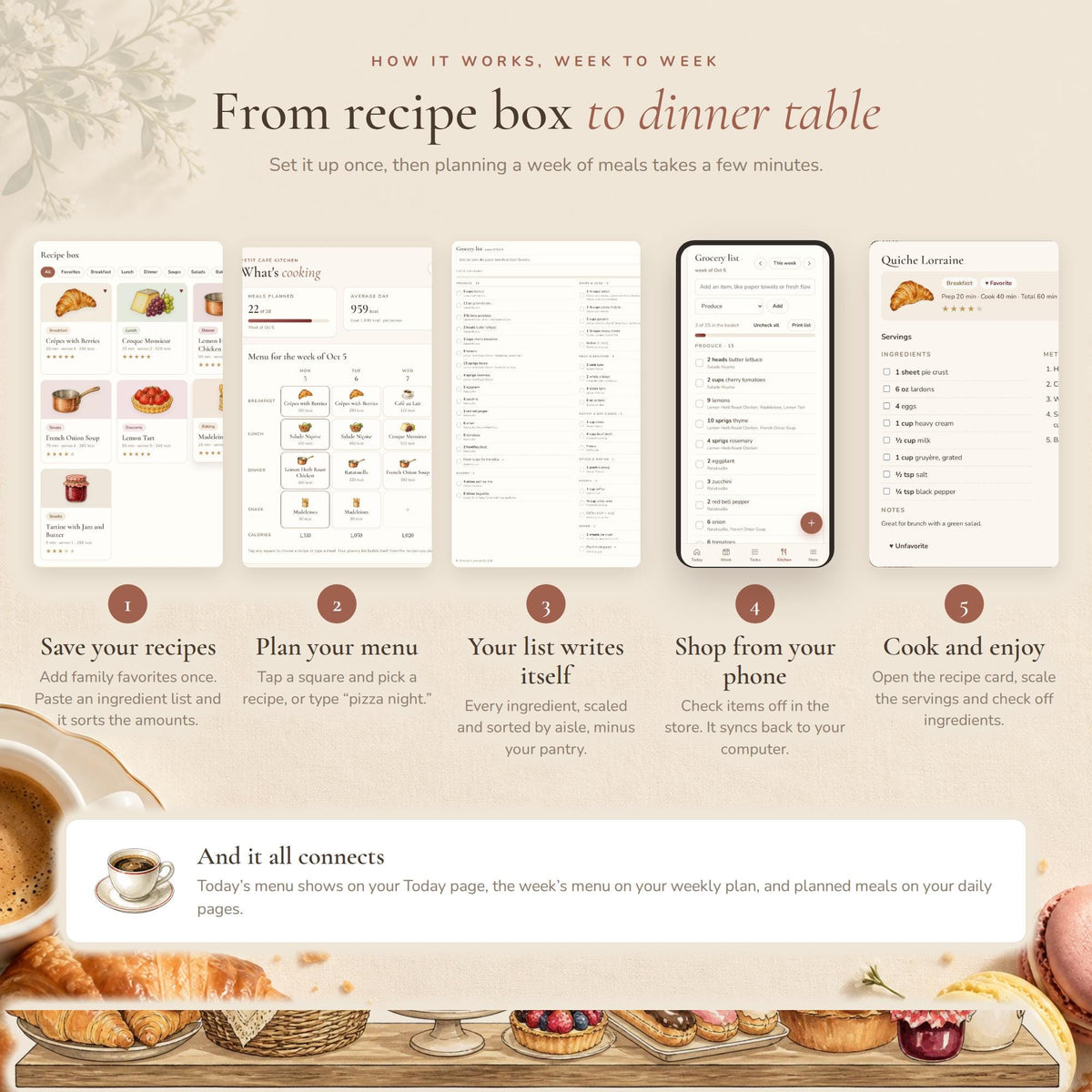 Parisian Petit Cafe Theme Meal Planner Digital Web App
