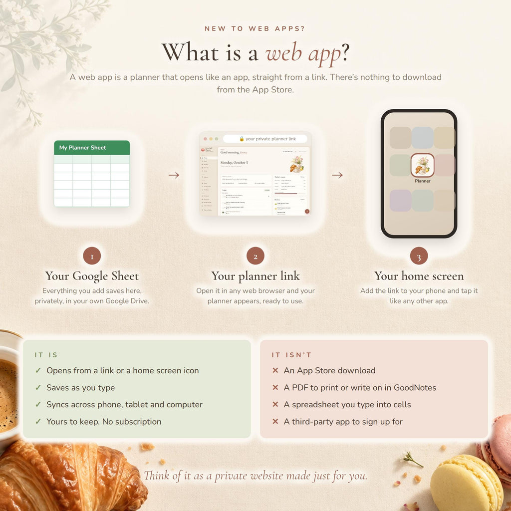 Parisian Petit Cafe Theme Meal Planner Digital Web App