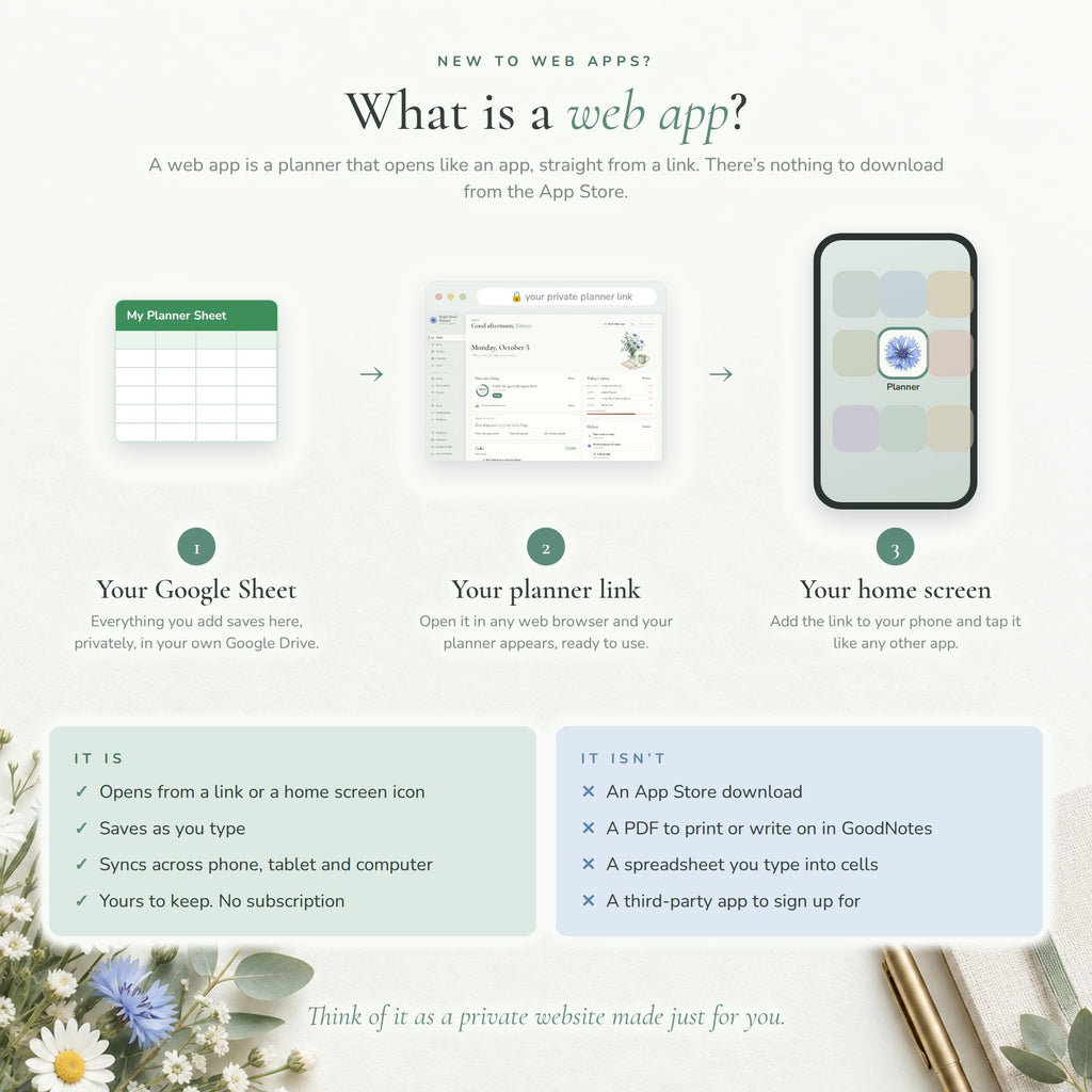 ADHD Planner Digital Web App