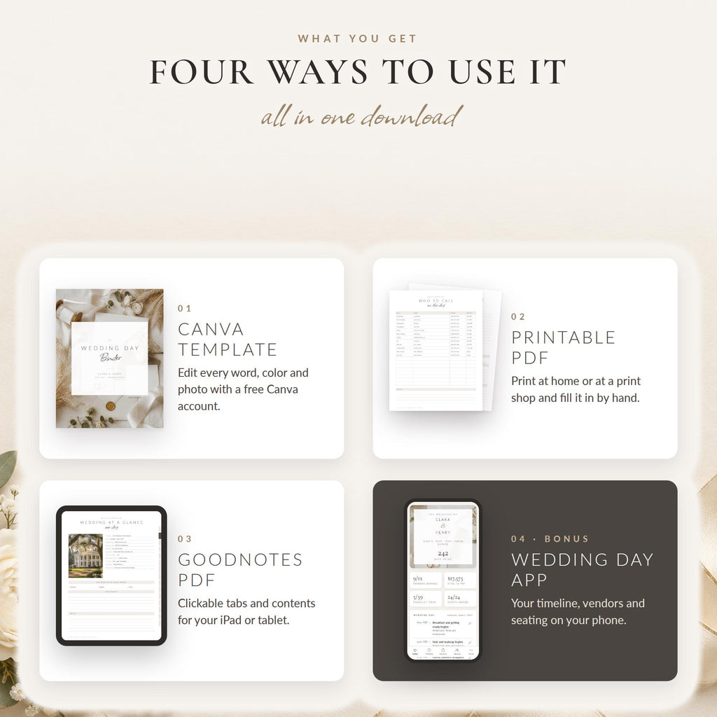 Wedding Day Binder Canva Template