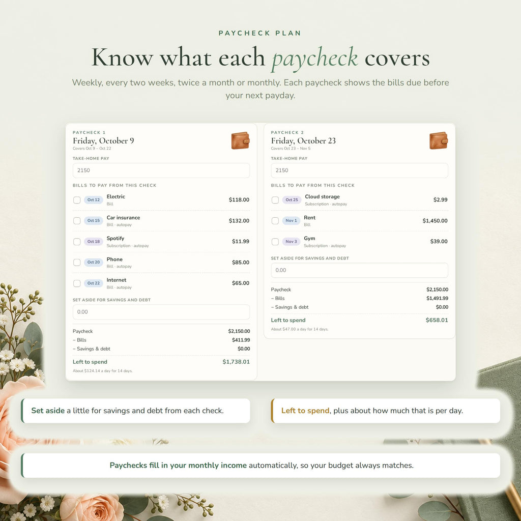 Budget Planner Google Sheets Web App