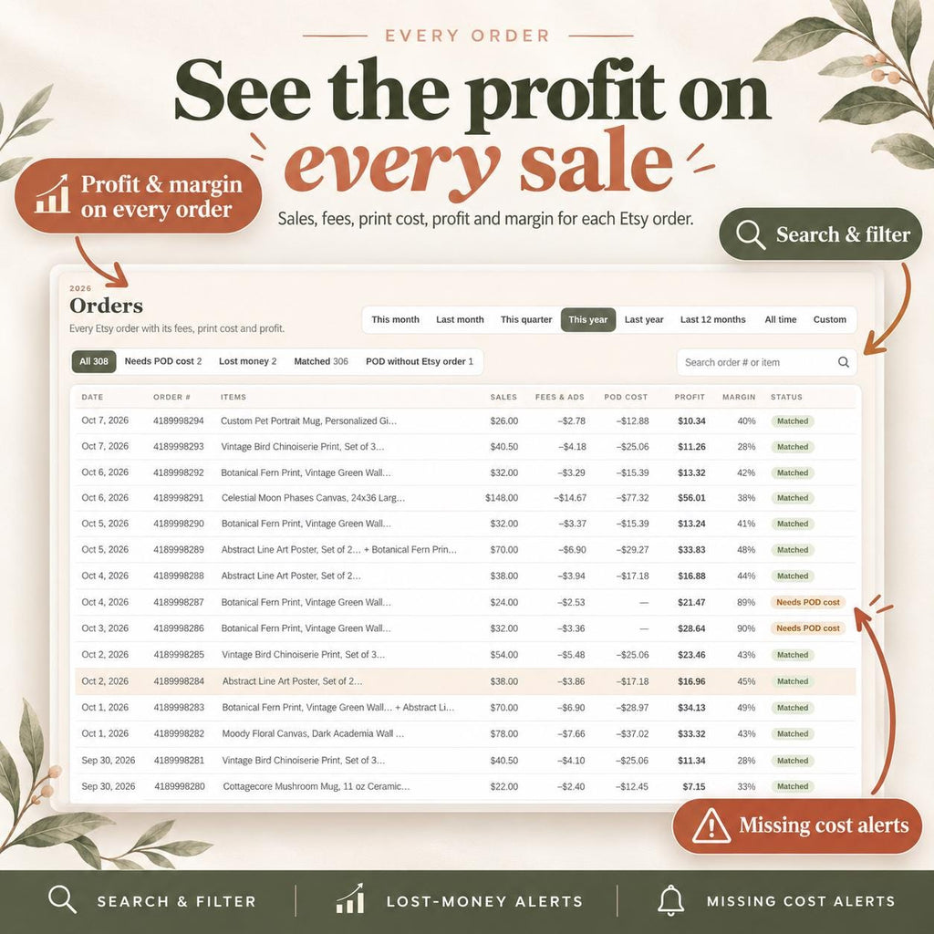 Etsy Seller Bookkeeping Spreadsheet POD