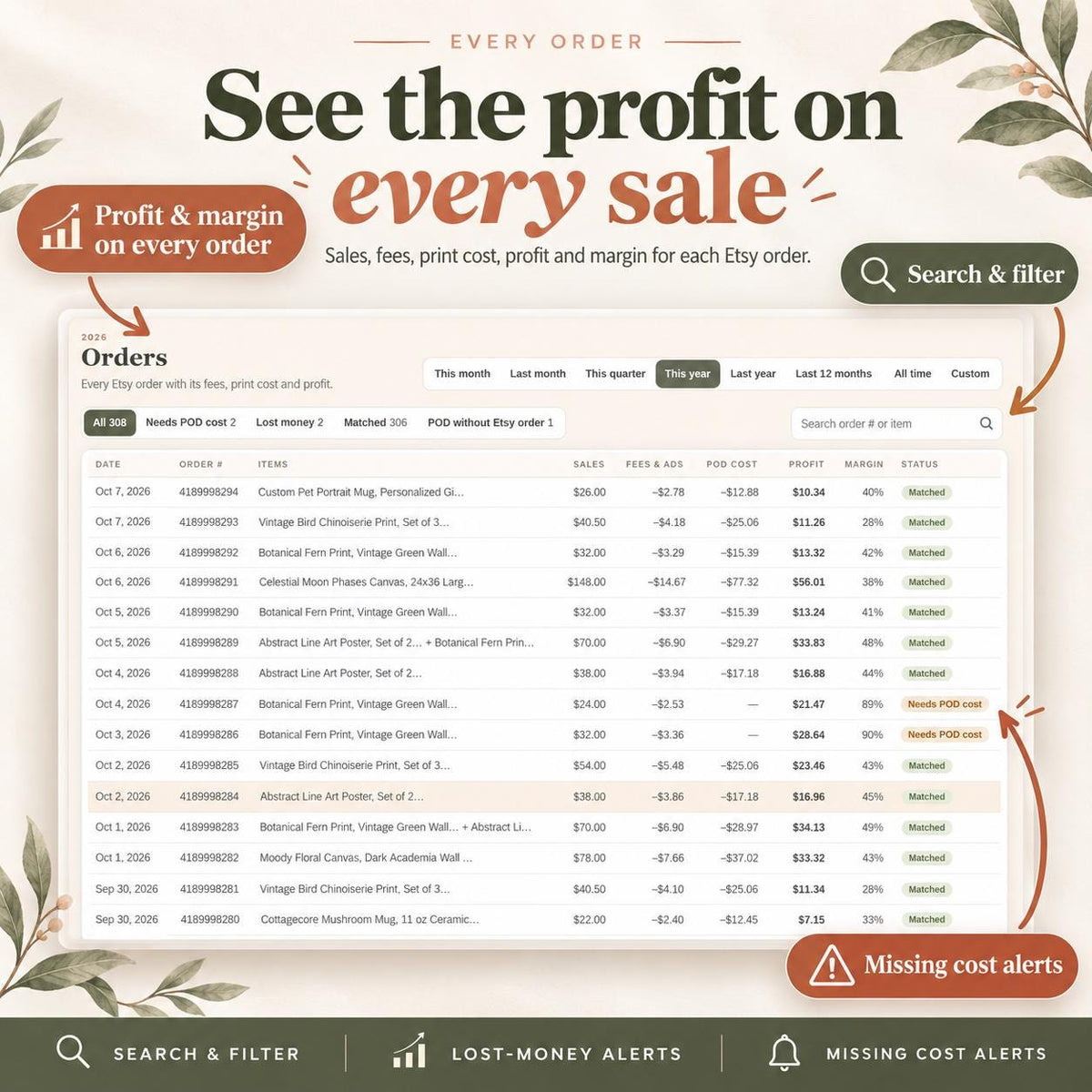 Etsy Seller Bookkeeping Spreadsheet POD