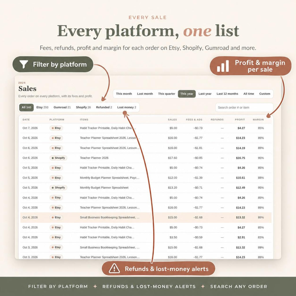 Etsy Seller Bookkeeping Spreadsheet for Digital Products