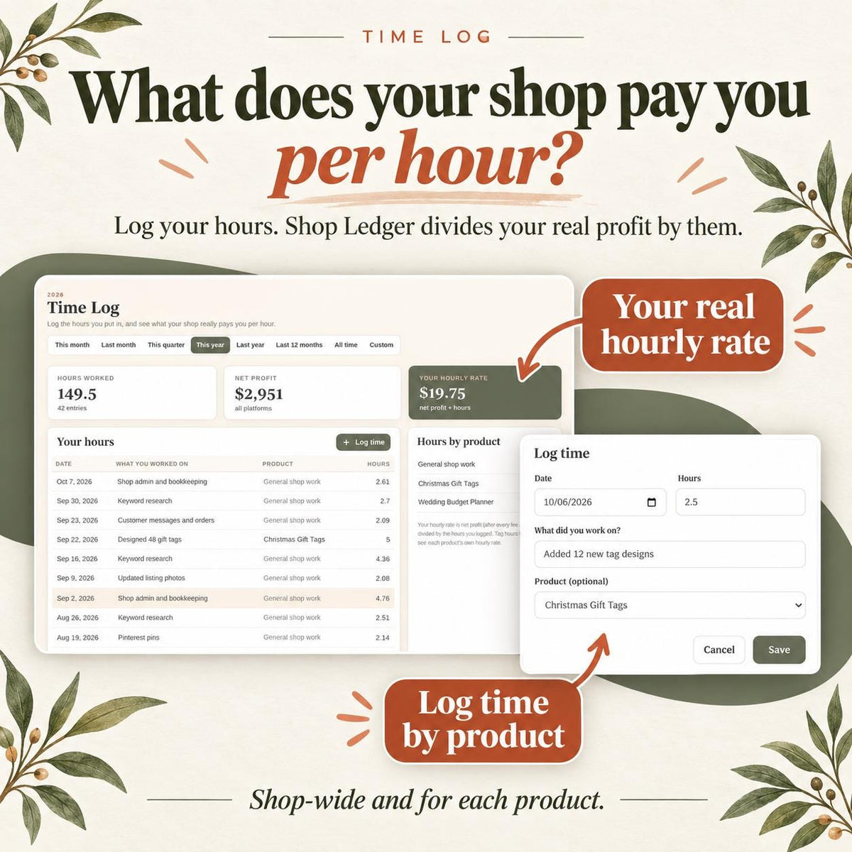 Etsy Seller Bookkeeping Spreadsheet for Digital Products