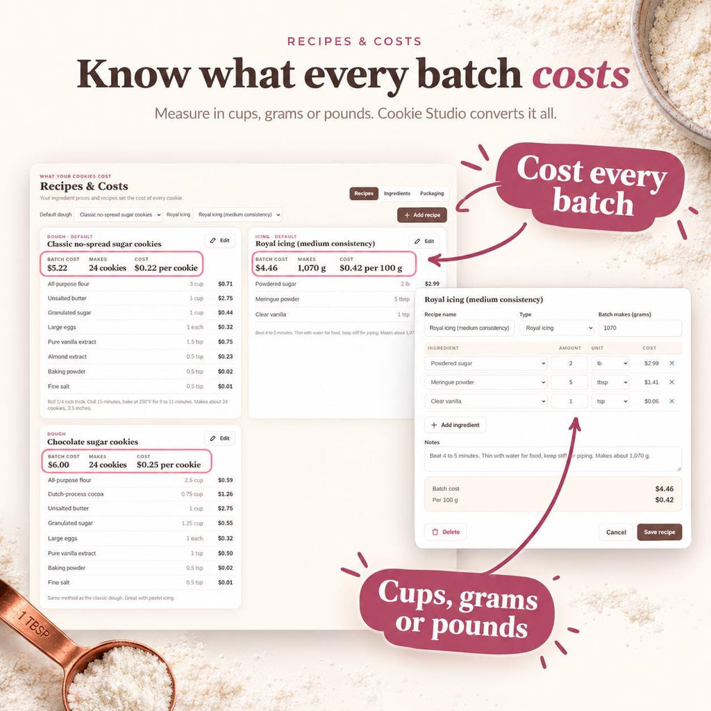 Cookie Business Planner Spreadsheet