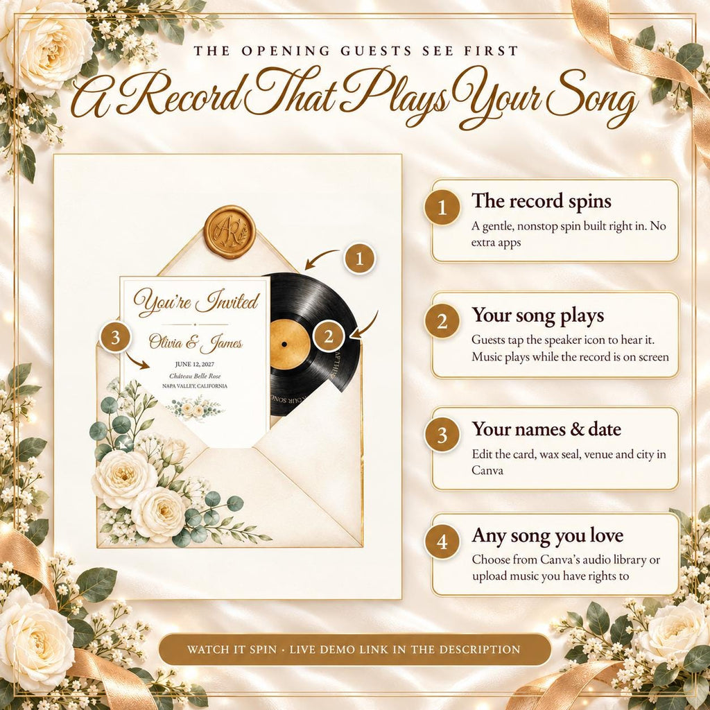 Wedding Website Template Canva