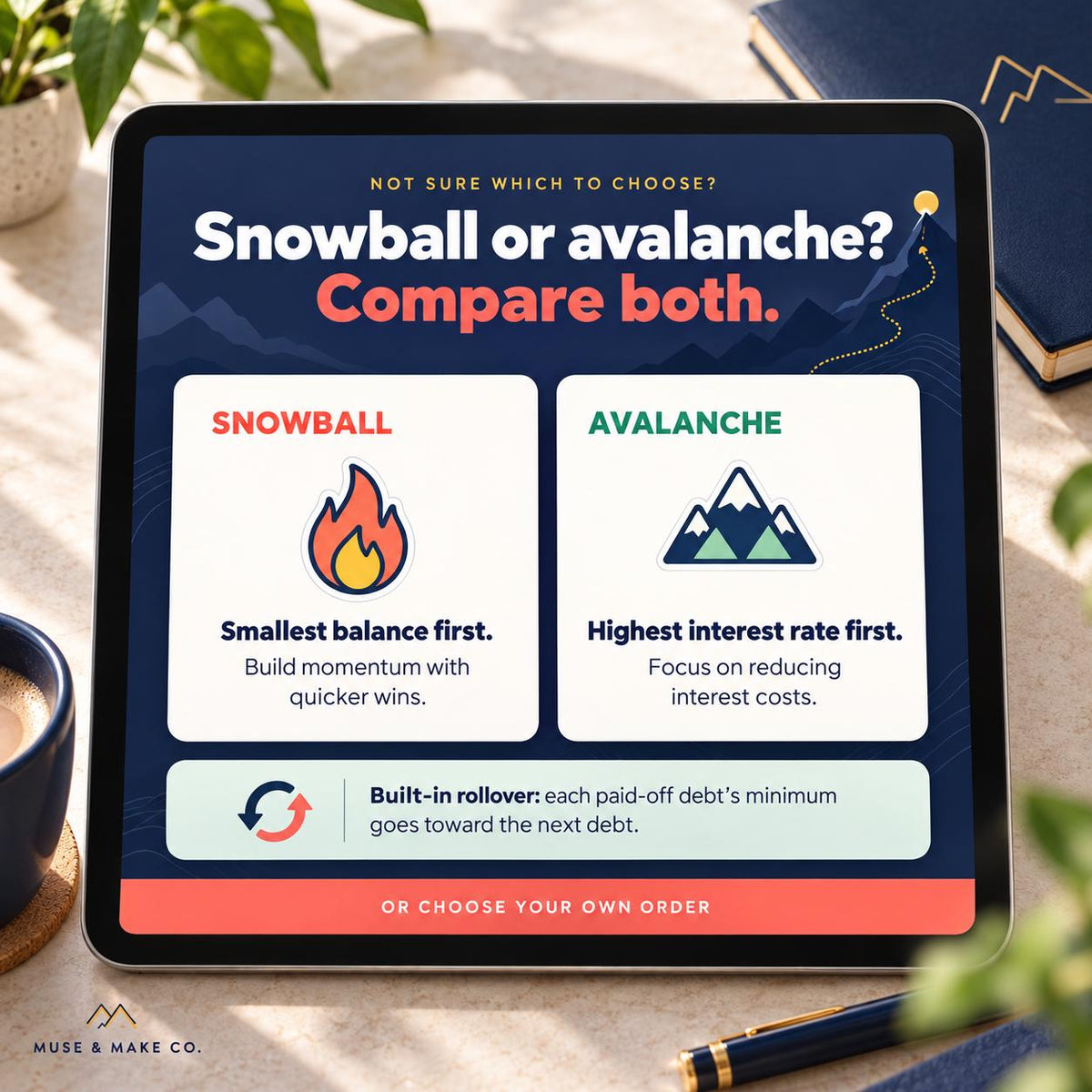 Debt Payoff Tracker Google Sheets Web App