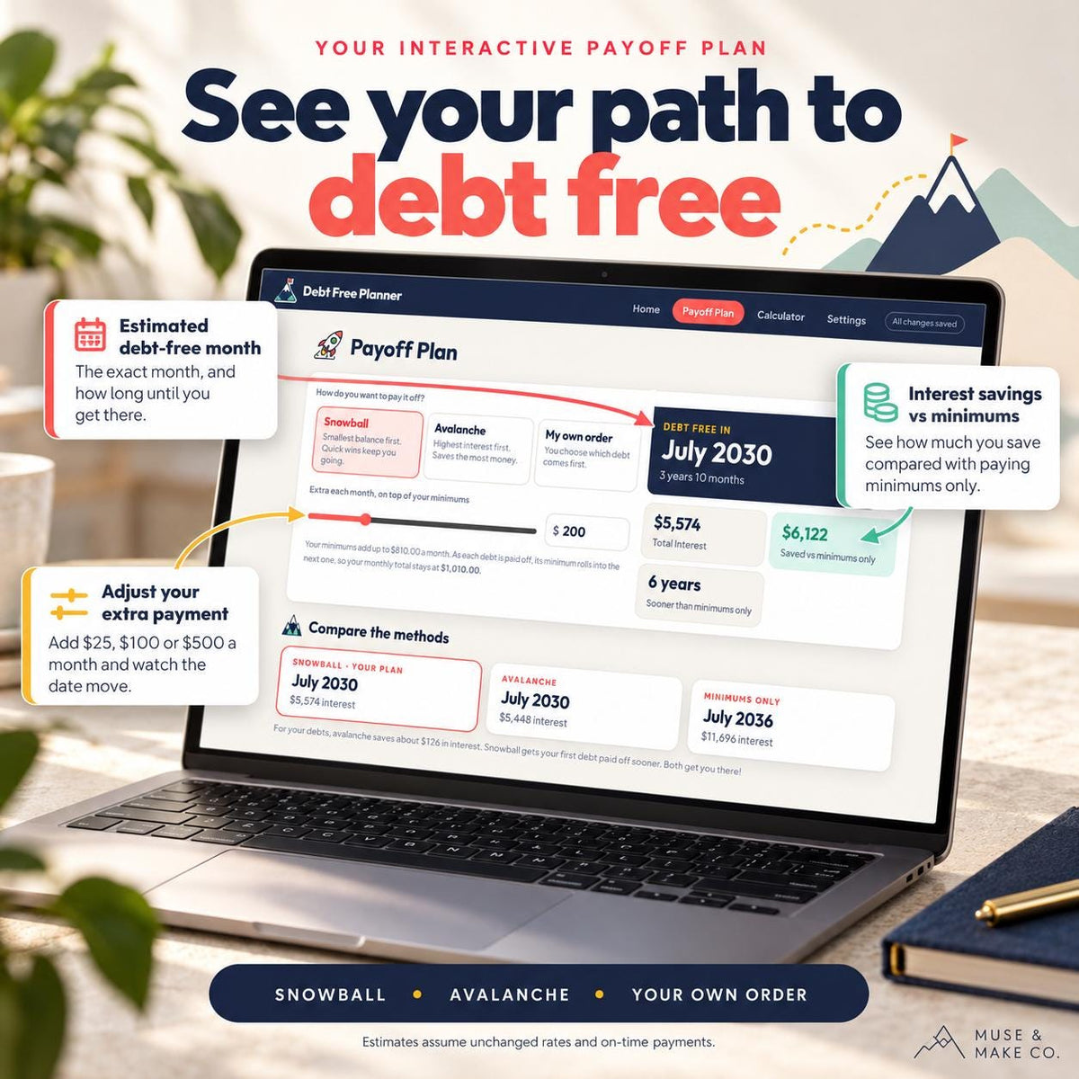 Debt Payoff Tracker Google Sheets Web App