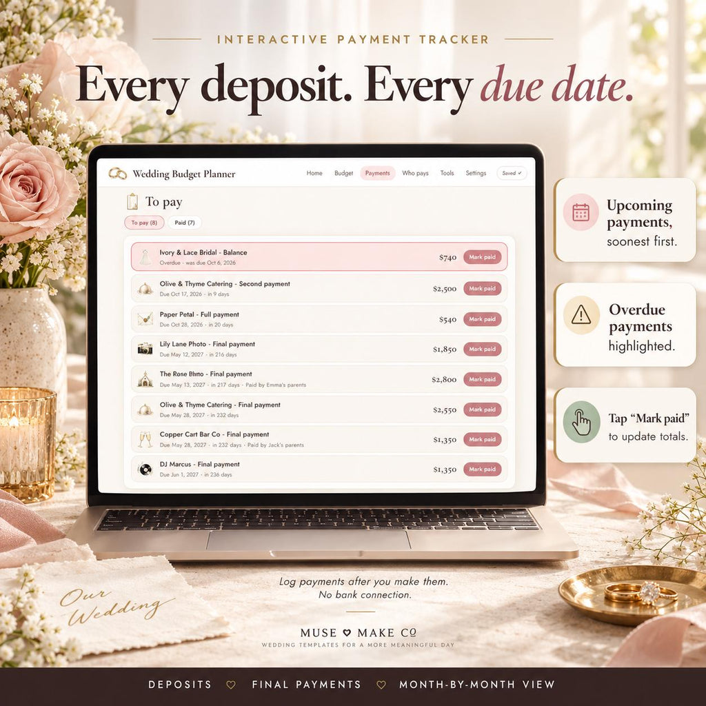 Wedding Budget Planner Google Sheets Web App