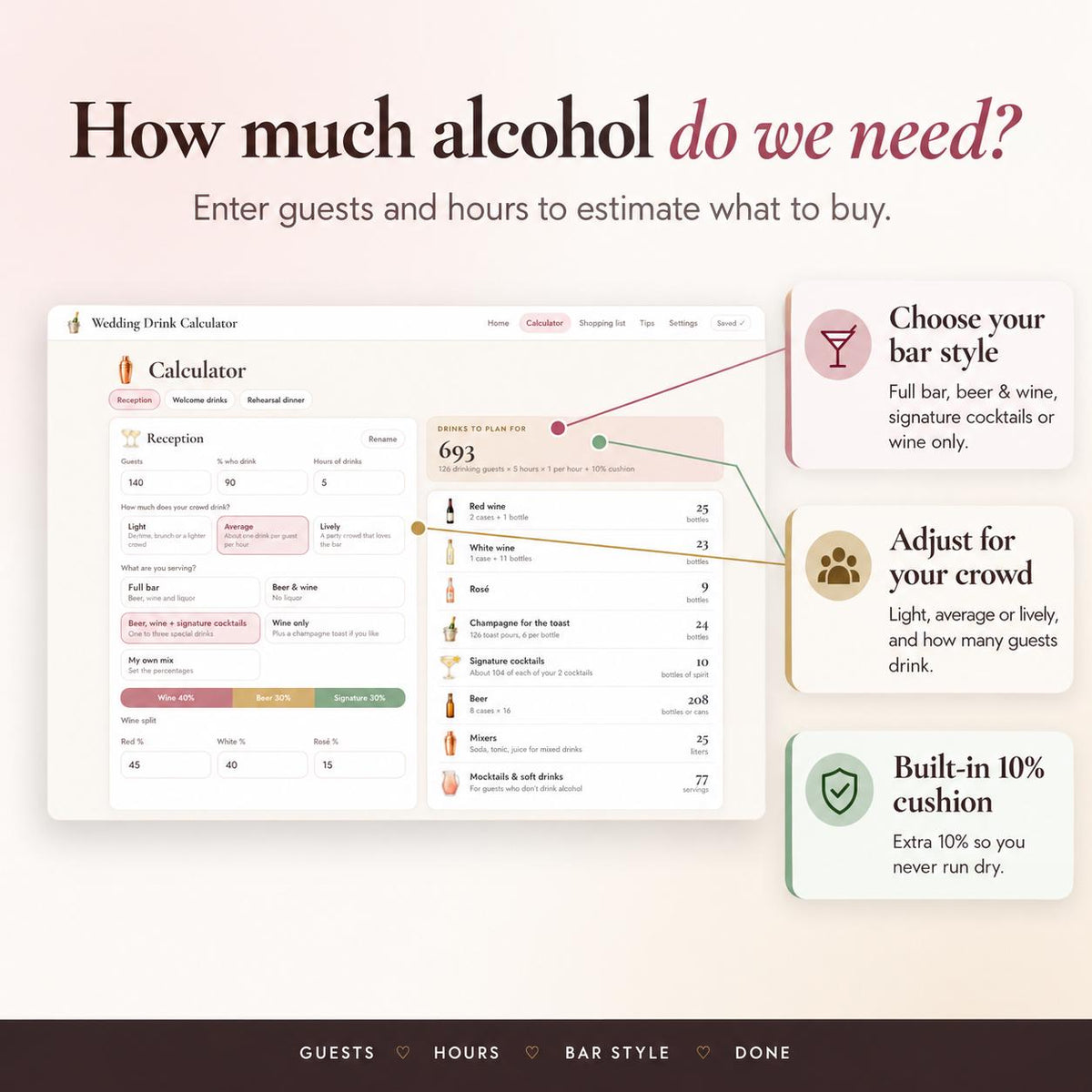 Wedding Drink Calculator