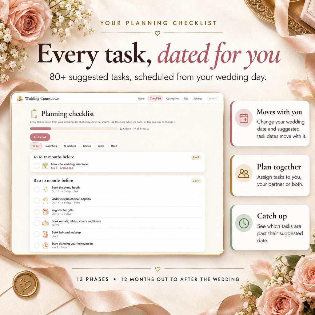 Wedding Checklist Countdown Timer Google Sheets App