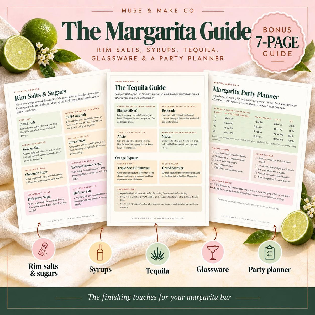 Margarita Recipe Cards