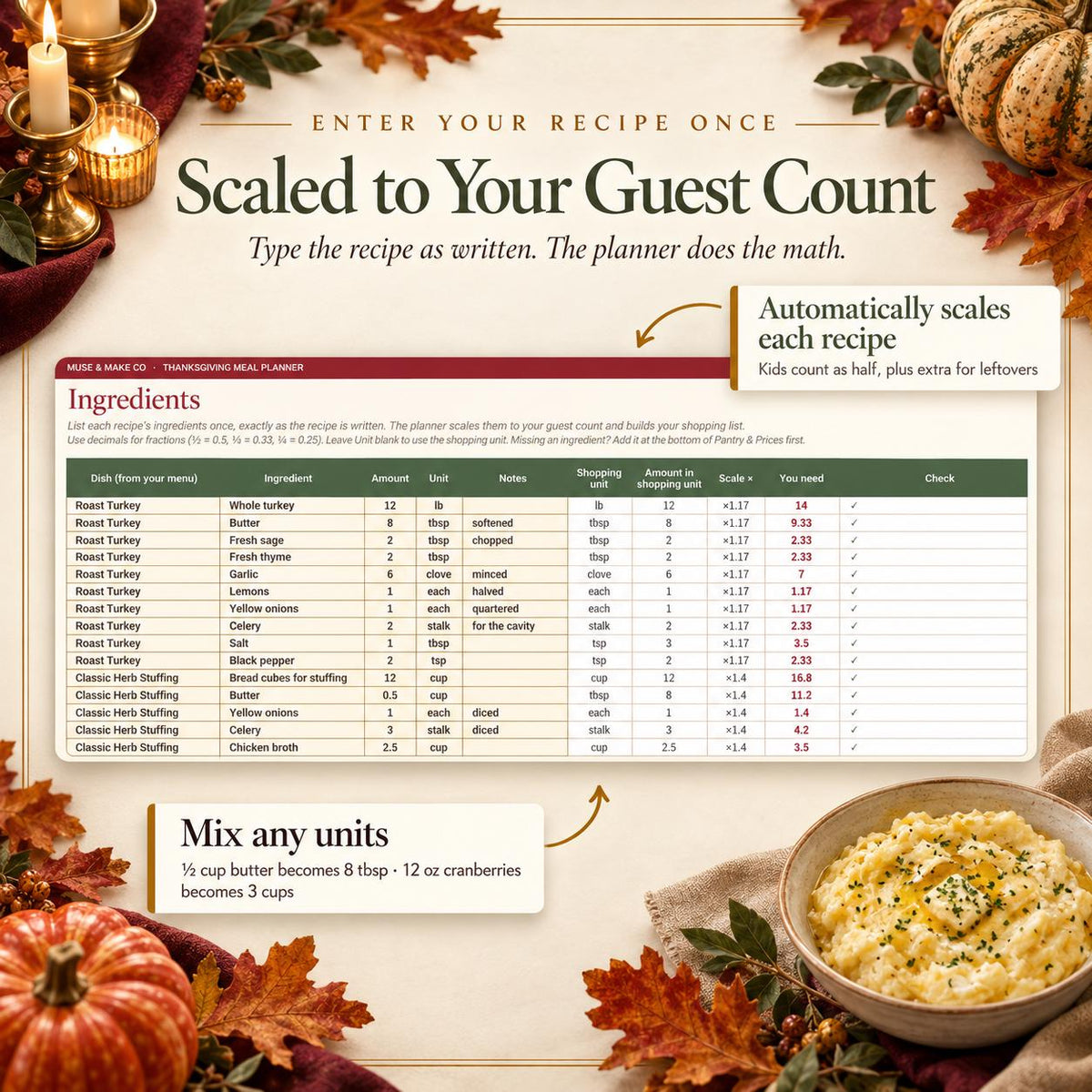 Thanksgiving Meal Planner Spreadsheet