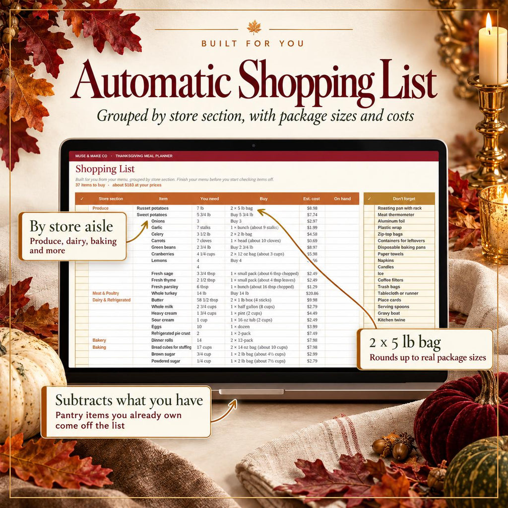 Thanksgiving Meal Planner Spreadsheet