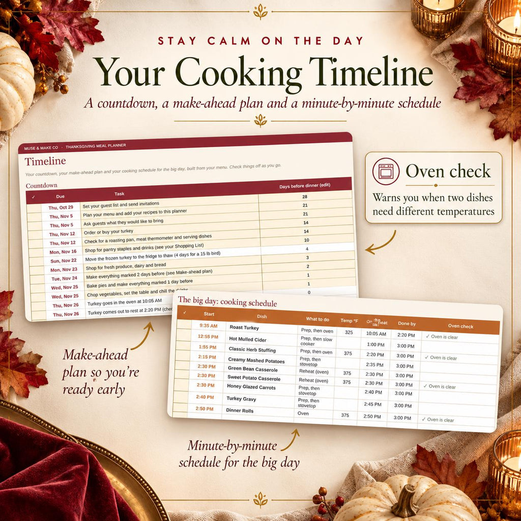 Thanksgiving Meal Planner Spreadsheet