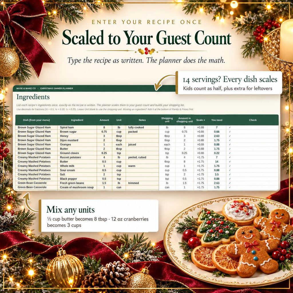 Christmas Dinner Planner Spreadsheet