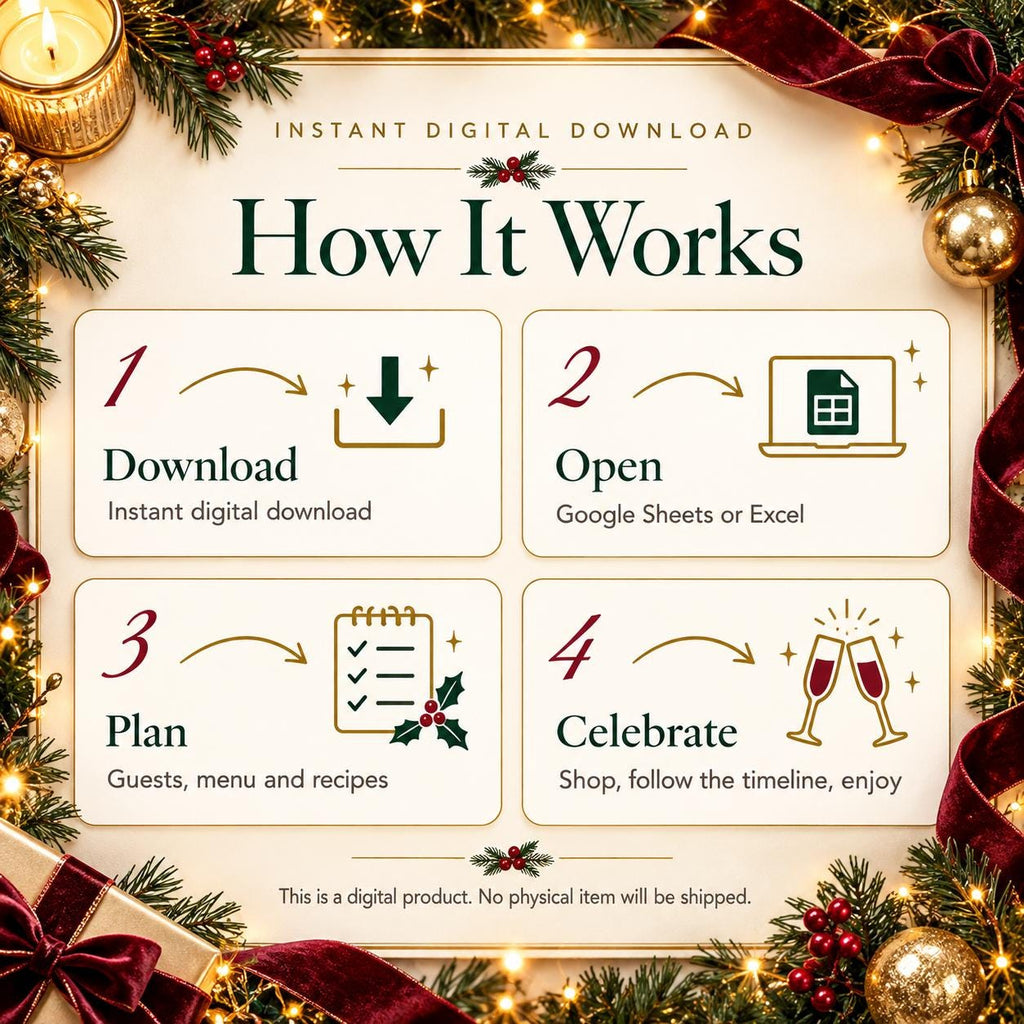 Christmas Dinner Planner Spreadsheet