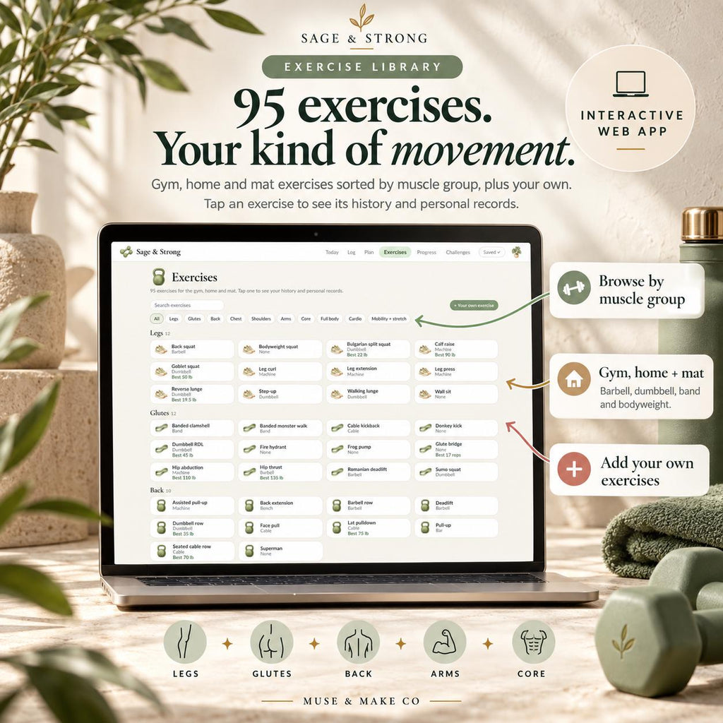 Workout Tracker App for Women