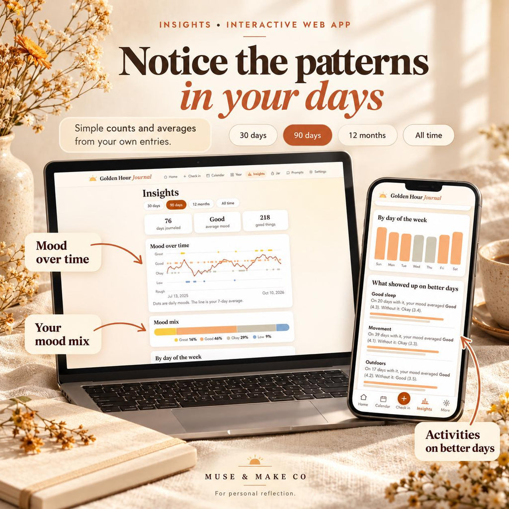 Gratitude Journal App, 2027 Mood Tracker