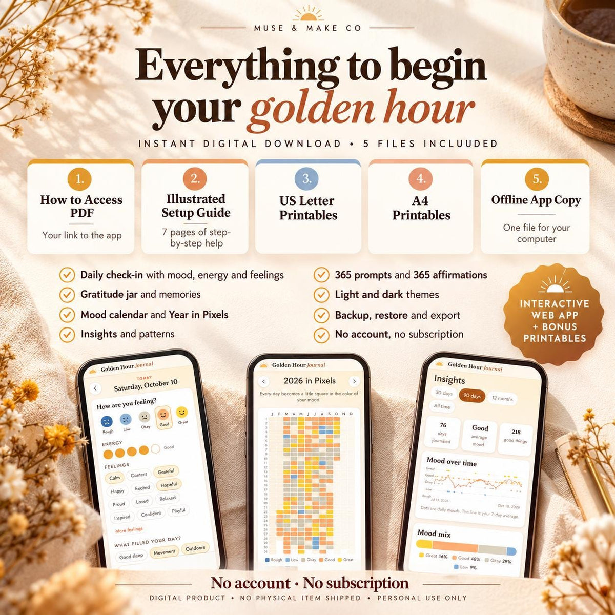 Gratitude Journal App, 2027 Mood Tracker